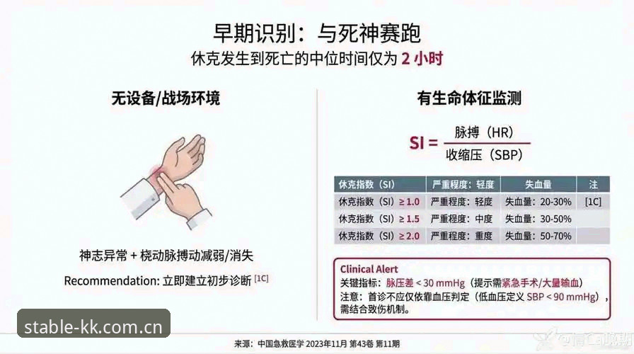 揭秘KK体育战报回顾：看懂伤停名单和赛前分析，才能避开90%的踩坑操作